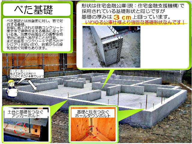 エムズコート鳳（堺市西区浜寺元町６丁）新築一戸建て分譲地全１５区画　ベタ基礎を採用。家全体を1枚の底盤が支えますので不等沈下による基礎のズレ等は起こりません。地中からの湿気も防止します。 