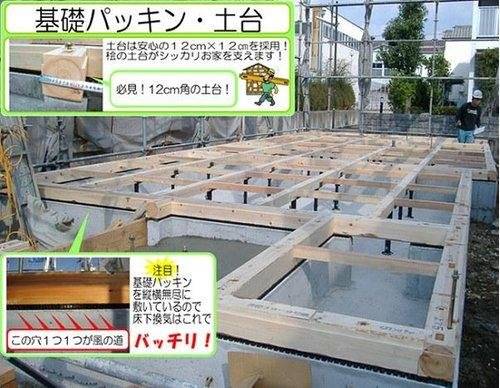 エムズコート鳳（堺市西区浜寺元町６丁）新築一戸建て分譲地全１５区画　基礎と土台の間には基礎パッキンを施工する事により床下の通気がよくとれ、土台の腐食、シロアリの発生を防ぎます。