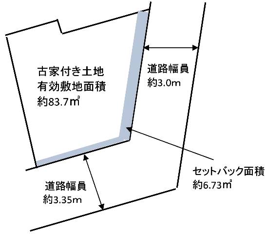 堺市北区東浅香山町１丁