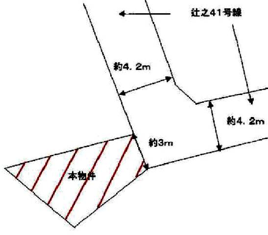 堺市中区田園