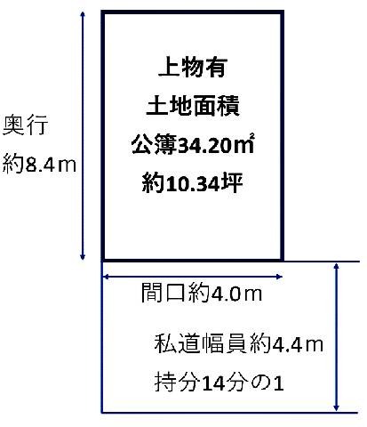 堺市中区深井中町