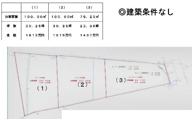 堺市中区平井