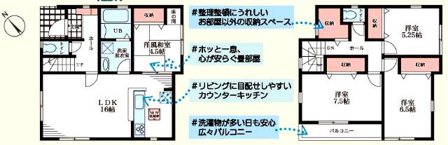 　間取り図2号地