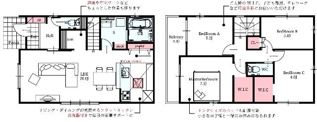 堺市中区福田