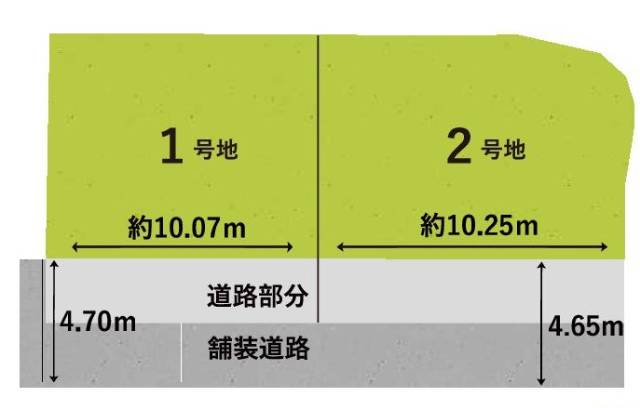 堺市東区菩提町５丁
