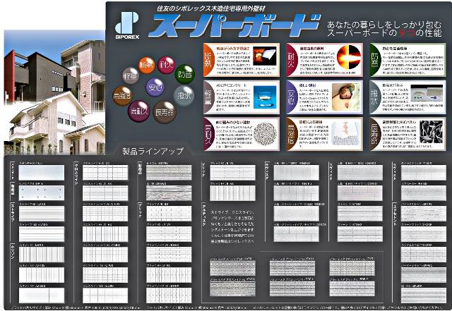 　●外壁は厚さ３７ｍｍのＡＬＣ（軽量気泡コンクリート）！遮音性、防火性、防災性に優れサイディングよりも高い断熱性を発揮！