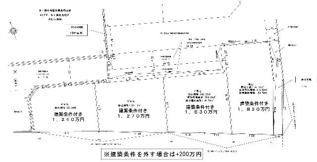 堺市中区楢葉