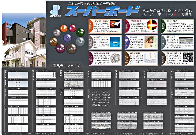 　●外壁は厚さ３７ｍｍのＡＬＣ（軽量気泡コンクリート）！遮音性、防火性、防災性に優れサイディングよりも高い断熱性を発揮！